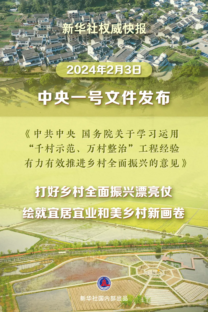 2024年中央一號文件來了！