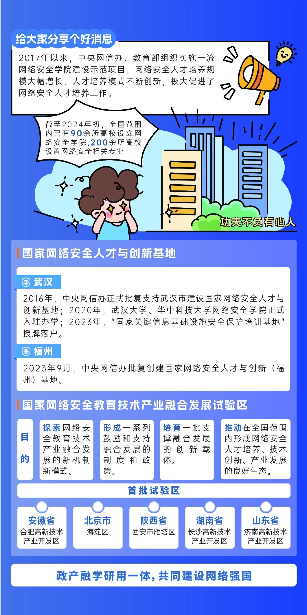 2024年國家網絡安全宣傳周來了，快來解鎖更多網絡安全知識吧！